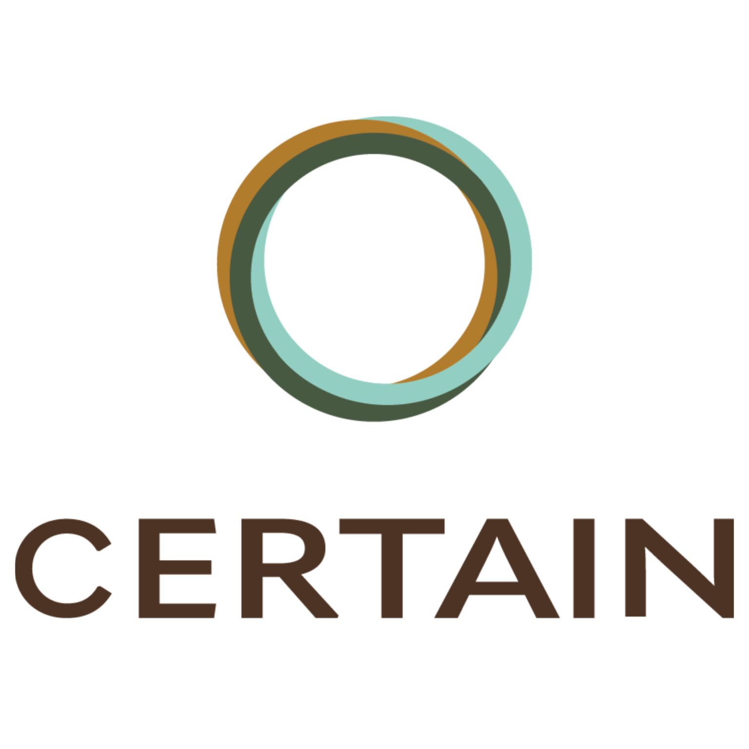 CERTAIN - I-SENSE Group